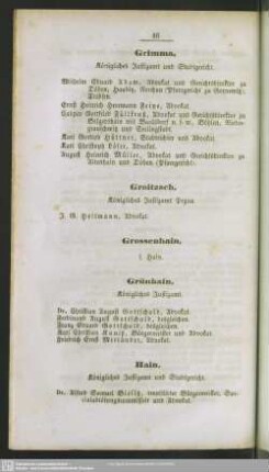 Hain - Hohnstein
