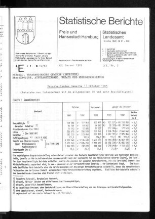 Verarbeitendes Gewerbe Oktober 1983 : Lfd. Nr. 2