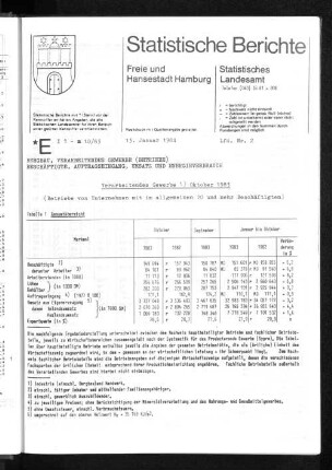 Verarbeitendes Gewerbe Oktober 1983 : Lfd. Nr. 2