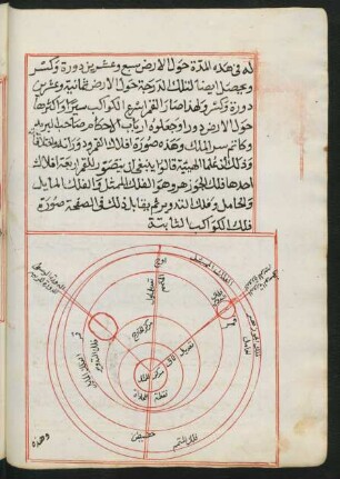 Illustration: f. 16v-17r