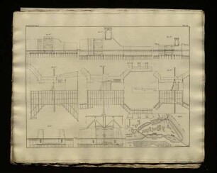 Waterbouwkunde II* Deel Plaat XIII