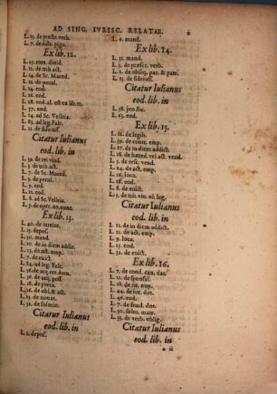 Index legum omnium, quae in Pandectis continentur ...