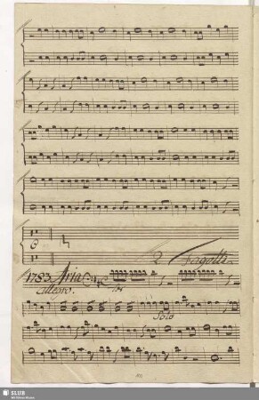 1783. Aria: Son le donne mio padrone / Fabrizi, V.