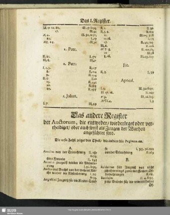 Das andere Register der Auctorum, die entweder, wiederleget oder vertheidiget, oder auch sonst als Zeugen der Warheit angeführet sind