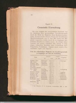 Kapitel II: Gemeindeverwaltung