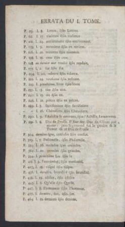 Errata du I. tome.