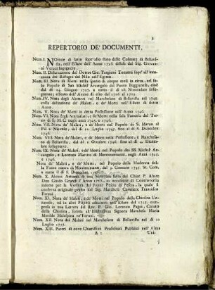 Repertorio De' Documenti.