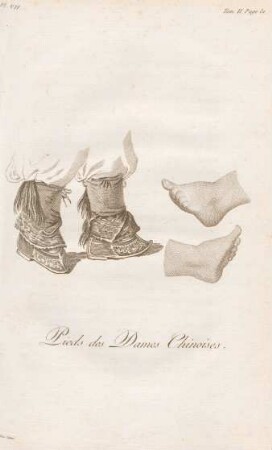 Pieds des dames chinoises