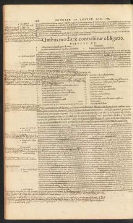 Quibus modis contrahitur obligatio. Titulus XV.