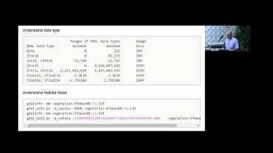 GDAL/OGR and PKTOOLS for massive raster/vector operations (Part 1)