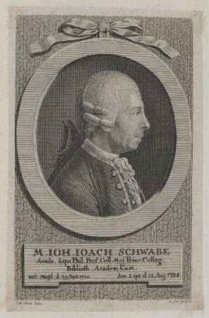 Bildnis des Ioh. Ioach. Schwabe