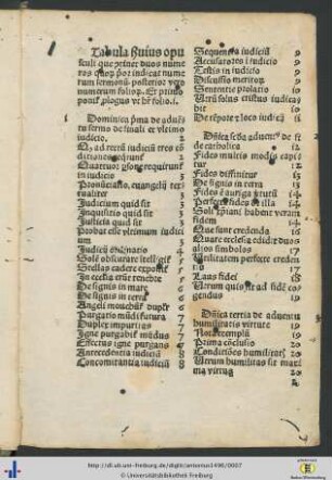 Tabula huius opusculi.