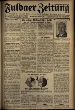 Erste Ausgabe vom Mittwoch, den 31. Mai 1933.