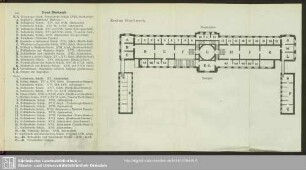 Erstes Stockwerk