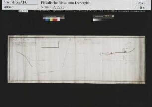 Goldene Scheibe Erbstolln bei Frauenstein zu Friedrich August Erbstolln bei Reichenau gehörig, Anlegung eines Tiefen Stollns an der Gimmlitz