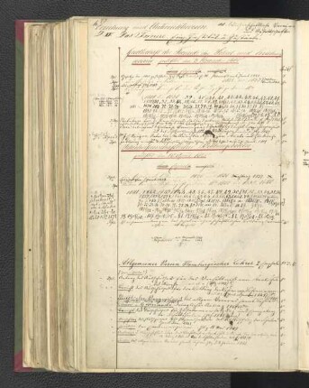 [dd. Wissenschaftliche Vereine und Gesellschaften]