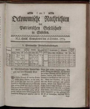 XLI. Stück. Sonnabends den 16 October. 1773.