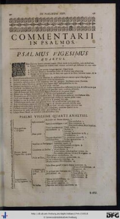 Psalmus Vigesimus Quartus.