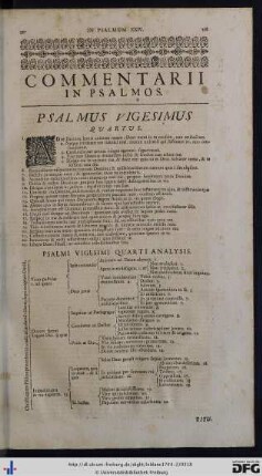 Psalmus Vigesimus Quartus.