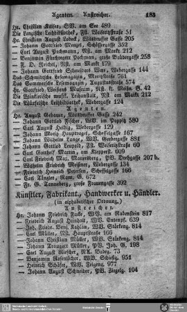 Künstler, Fabrikanten, Handwerker u. Händler (in alphabetischer Ordnung