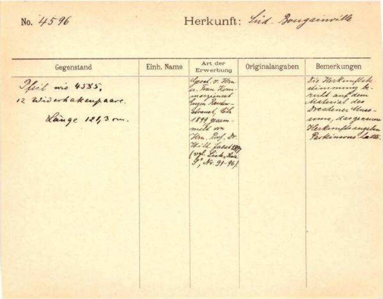 This is a digitised version of a historical document. It reflects the context in which it was created and does not meet today's standards for language that is aware of history and diversity.