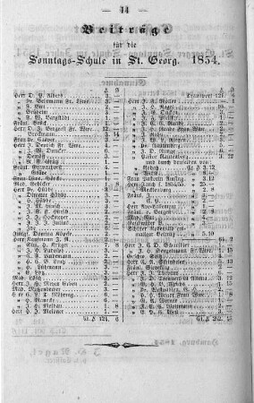 Beiträge für die Sonntags-Schule in St. Georg. 1854.