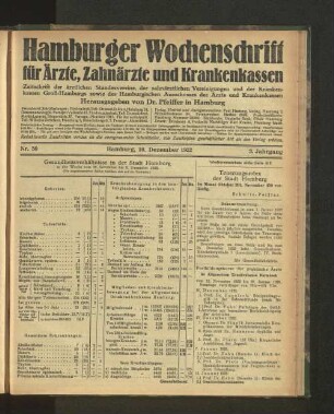 Nr. 50. 10. Dezember 1922