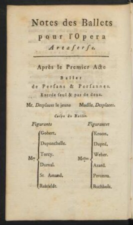Notes des Ballets pour l'Opera
