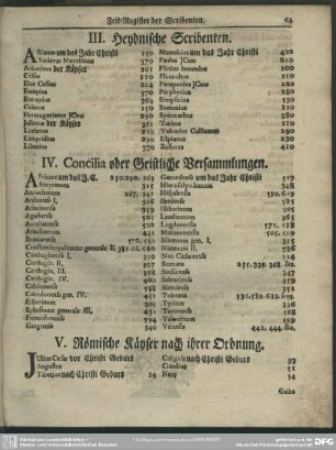 IV. Concilia oder Geistliche Versammlungen