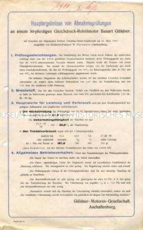 Hauptergebnisse von Abnahmeprüfungen an einem 50-pferdigen Gleichdruck-Rohölmotor Bauart Güldner.