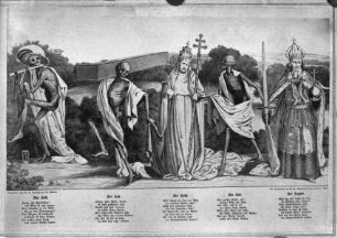 Der Lübecker Totentanz (Kopie)