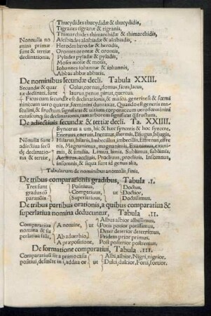 De tribus comparationis gradibus, Tabula .I.