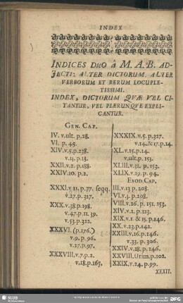 Indices, Dictorum Quae Vel Citantur, Vel Plerunque Explicantur