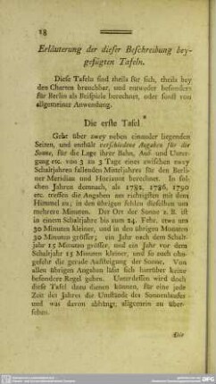 Erläuterung der dieser Beschreibung beigefügten Tafeln