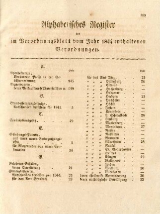 Alphabetisches Register der im Verordnungsblatt vom Jahr 1844 enthaltenen Verordnungen