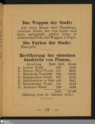 Das Wappen der Stadt