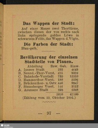 Das Wappen der Stadt
