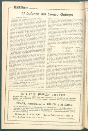 El balance del Centro Gallego