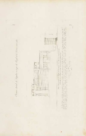 Abb.: Pl. 17 Elevation latérale des Propylées, et coupe du Temple de la Victoire-sans-ailes.
