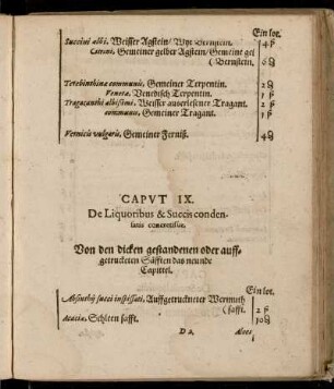 IX. De Liquoribus & Succis condensatis concretisue. Von den dicken gestandenen oder auffgetrucketen Säfften