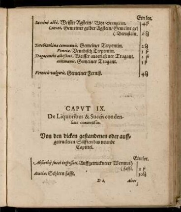 IX. De Liquoribus & Succis condensatis concretisue. Von den dicken gestandenen oder auffgetrucketen Säfften