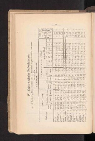 Januar 1883.