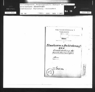 Einschränkung der Ausschußsitzungen