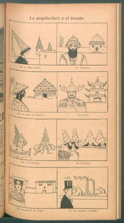 La arquitectura y el tocado - [Cómic]
