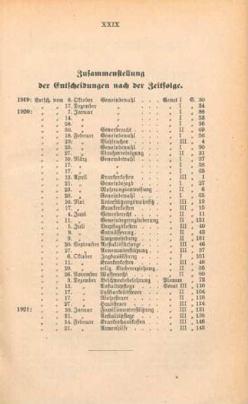 Zusammenstellung der Entscheidungen nach der Zeitfolge