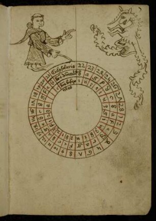Scheibe: Circulus solaris, Litteræ dominicales und Litteræ bisextiles; Mönch; Helm mit Einhorn als Zier