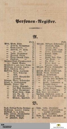 Personen-Register