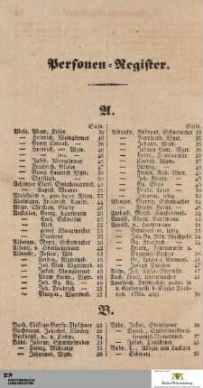 Personen-Register