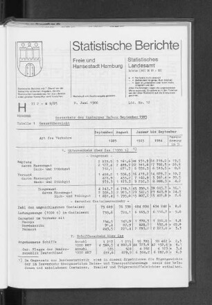 Seeverkehr des Hamburger Hafens September 1985 : Lfd. Nr. 12