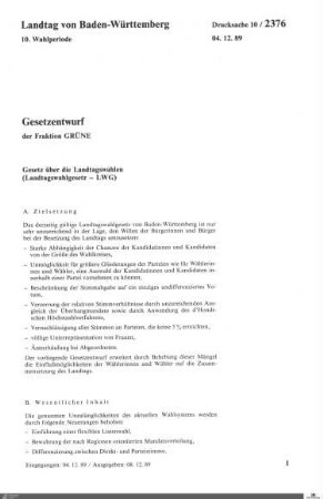 Gesetzentwurf der Grünen: Landtagswahlgesetz